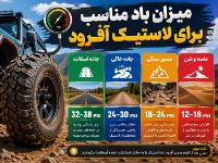 میزان باد مناسب برای لاستیک