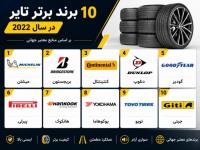 ده برند برتر تایر در سال 2022